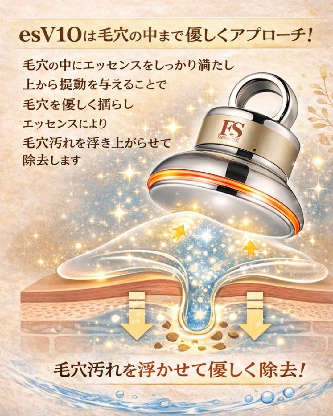 毛穴を満たす・汚れを浮かす・汚れを排出